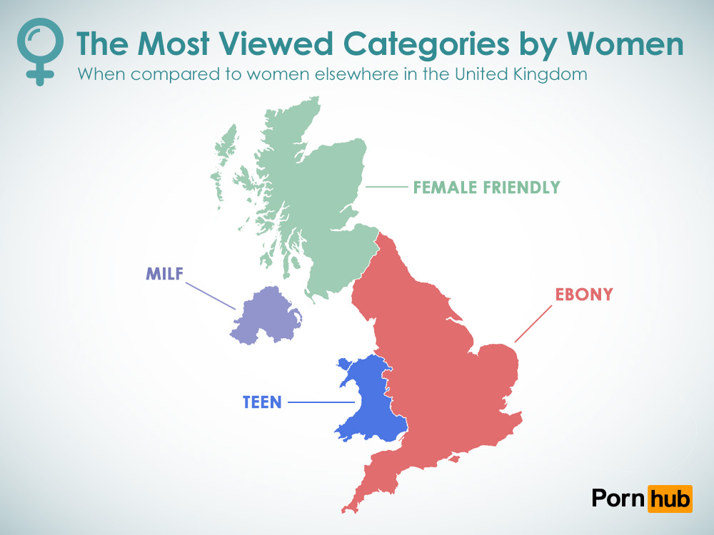 Categorias mais vistas por mulheres no Reino Unido - Sexo entre mulheres