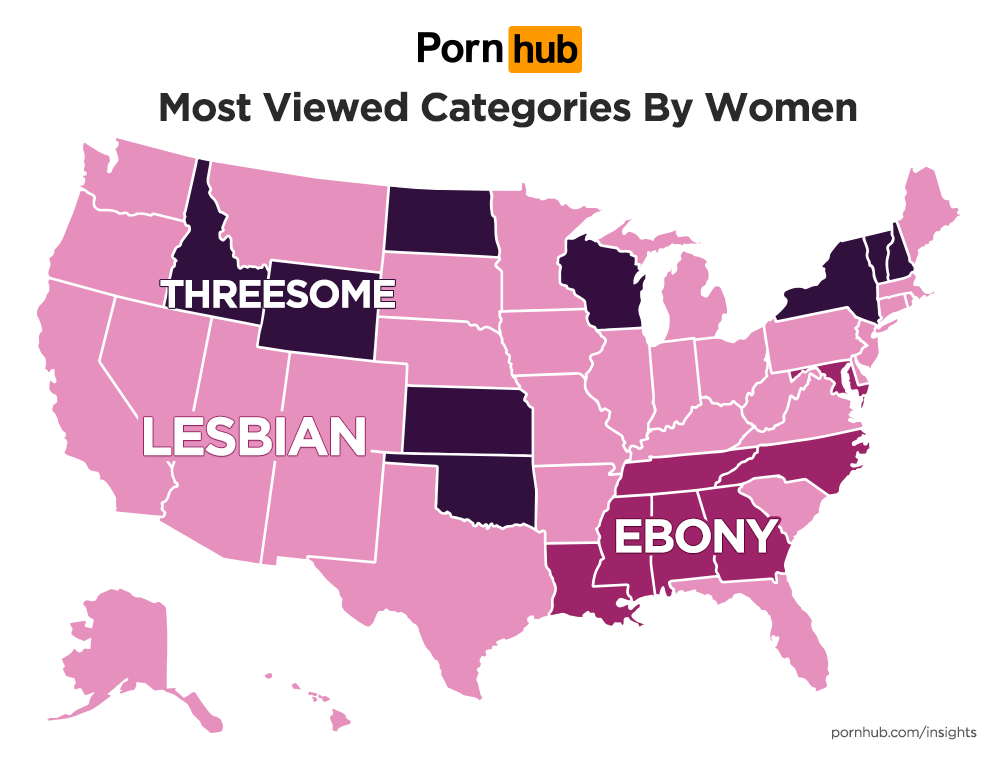 Categorias mais vistas por mulheres no Pornhub nos EUA