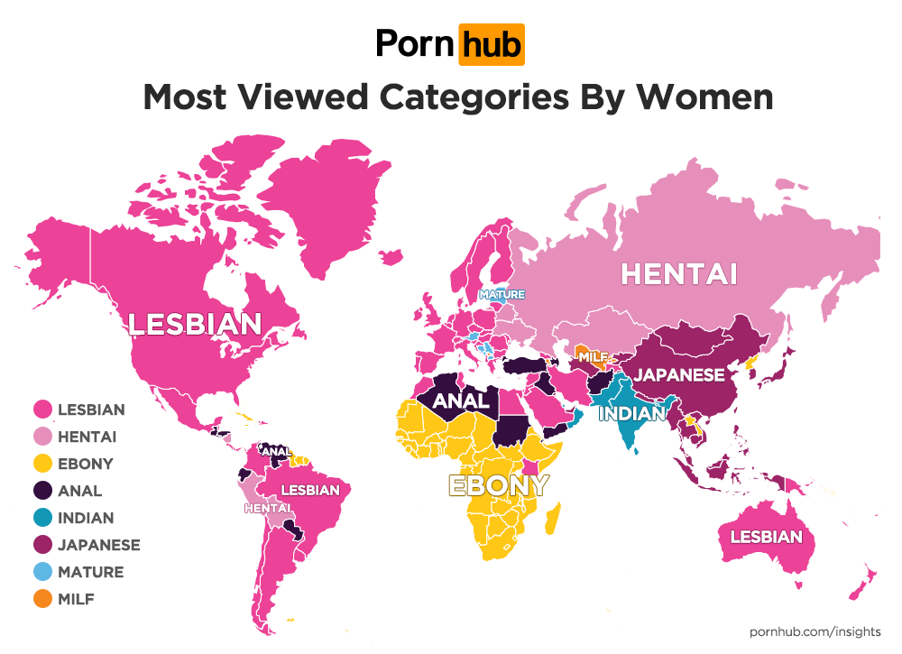 Categorias mais vistas por mulheres no Pornhub